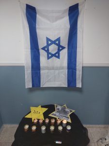 עמדת הנצחה